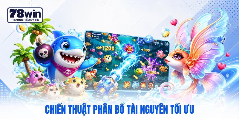 Chiến thuật phân bổ tài nguyên tối ưu Chiến thuật phân bổ tài nguyên tối ưu
