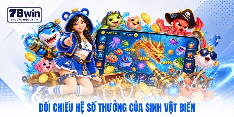 Đối chiếu hệ số thưởng của sinh vật biển Đối chiếu hệ số thưởng của sinh vật biển