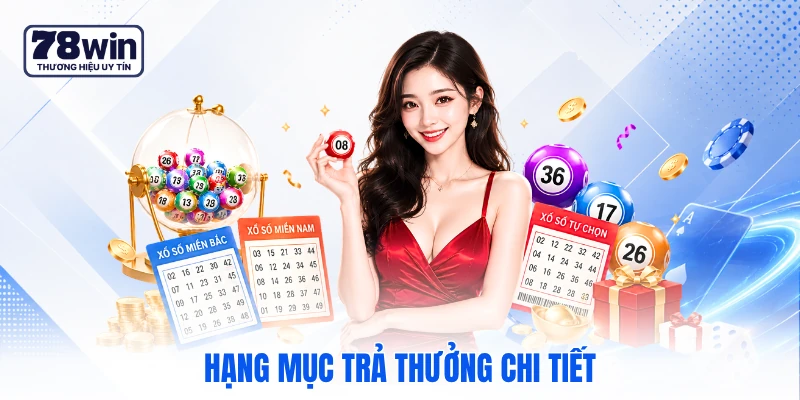 Hạng mục trả thưởng chi tiết