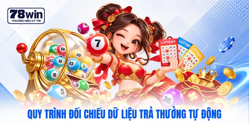 Quy trình đối chiếu dữ liệu trả thưởng tự động Quy trình đối chiếu dữ liệu trả thưởng tự động